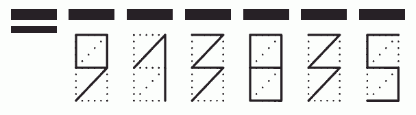 Пример заполнения индекса 913835