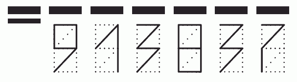 Пример заполнения индекса 913837