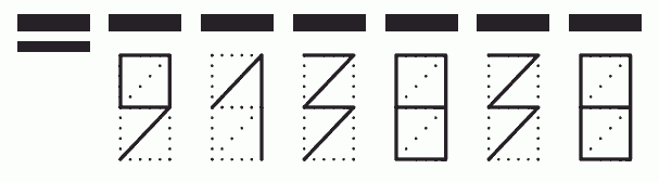 Пример заполнения индекса 913838