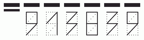 Пример заполнения индекса 913839