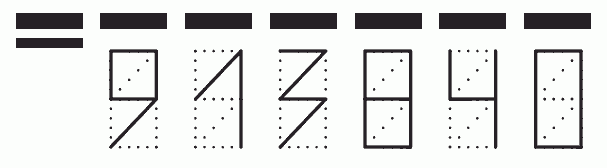 Пример заполнения индекса 913840