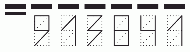 Пример заполнения индекса 913841