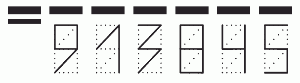 Пример заполнения индекса 913845