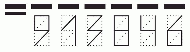 Пример заполнения индекса 913846