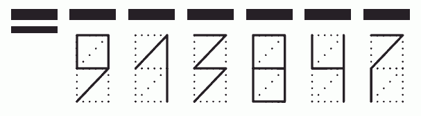 Пример заполнения индекса 913847