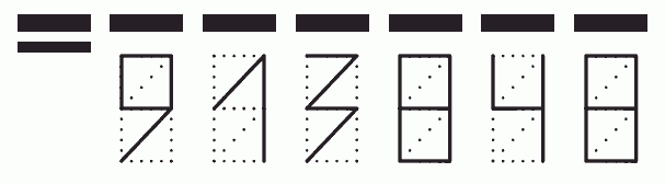 Пример заполнения индекса 913848