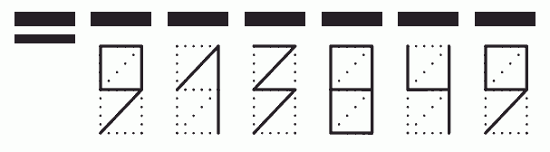 Пример заполнения индекса 913849