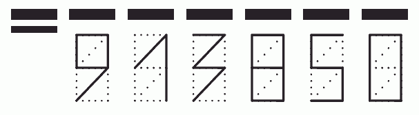 Пример заполнения индекса 913850