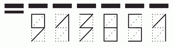 Пример заполнения индекса 913851