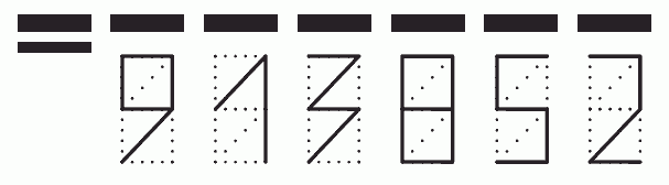 Пример заполнения индекса 913852