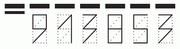 Пример заполнения индекса 913853