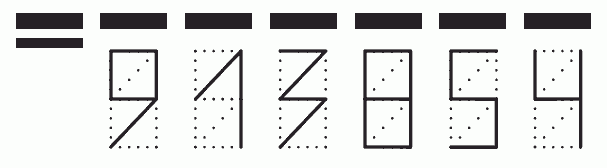 Пример заполнения индекса 913854