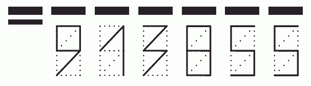 Пример заполнения индекса 913855