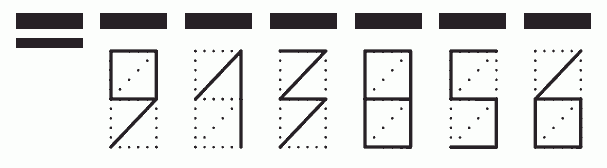 Пример заполнения индекса 913856