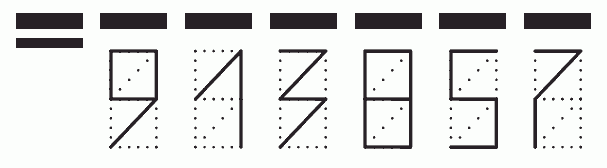 Пример заполнения индекса 913857