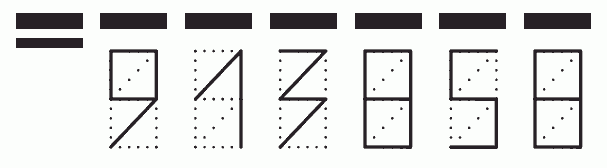 Пример заполнения индекса 913858