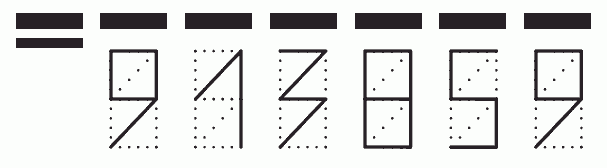 Пример заполнения индекса 913859