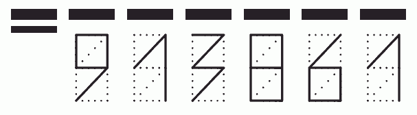 Пример заполнения индекса 913861