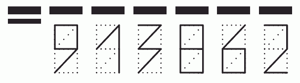 Пример заполнения индекса 913862