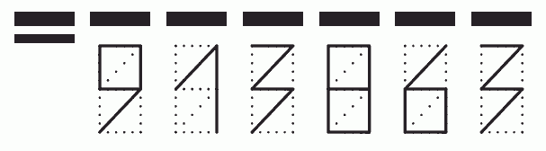 Пример заполнения индекса 913863