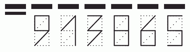 Пример заполнения индекса 913865