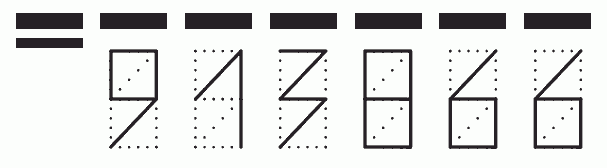 Пример заполнения индекса 913866