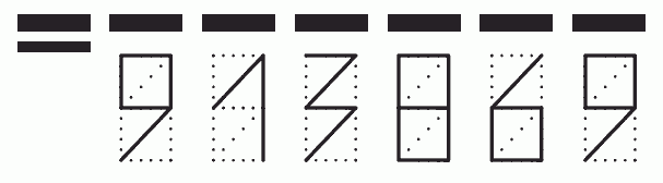 Пример заполнения индекса 913869