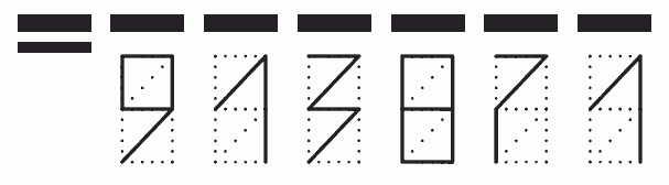 Пример заполнения индекса 913871