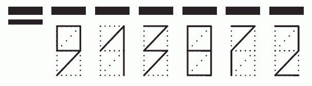 Пример заполнения индекса 913872