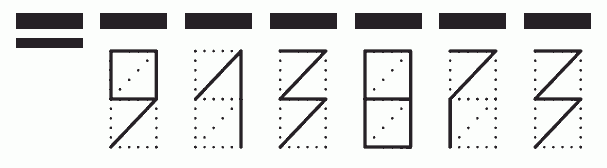 Пример заполнения индекса 913873