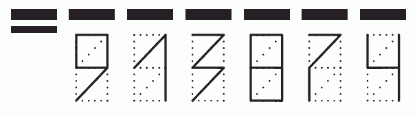 Пример заполнения индекса 913874