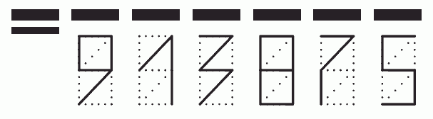 Пример заполнения индекса 913875