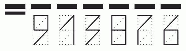 Пример заполнения индекса 913876