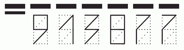 Пример заполнения индекса 913877