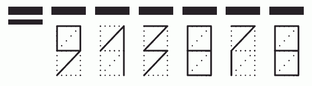 Пример заполнения индекса 913878