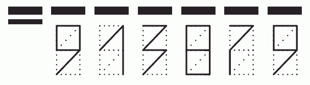 Пример заполнения индекса 913879