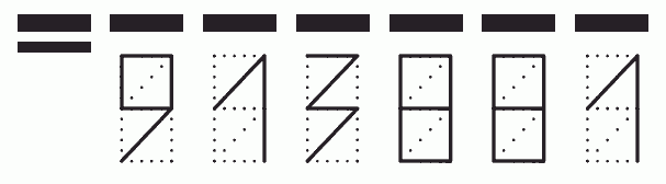 Пример заполнения индекса 913881