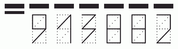 Пример заполнения индекса 913882