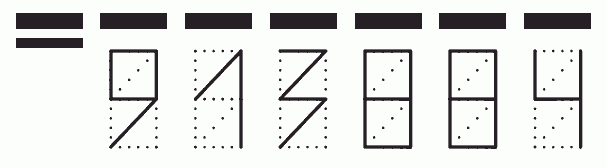 Пример заполнения индекса 913884