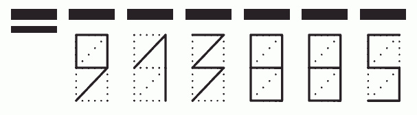 Пример заполнения индекса 913885