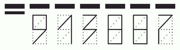 Пример заполнения индекса 913887