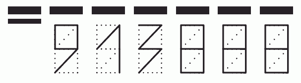 Пример заполнения индекса 913888