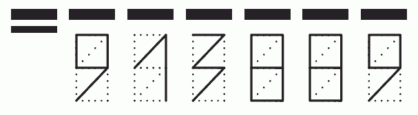 Пример заполнения индекса 913889