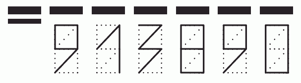 Пример заполнения индекса 913890