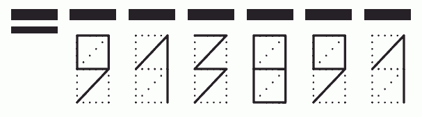 Пример заполнения индекса 913891