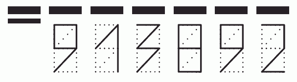 Пример заполнения индекса 913892