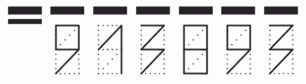 Пример заполнения индекса 913893