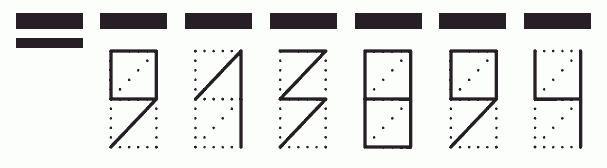 Пример заполнения индекса 913894