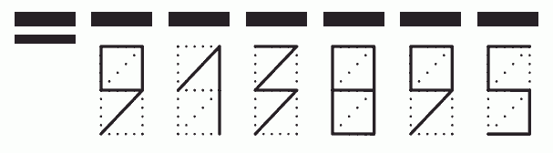 Пример заполнения индекса 913895