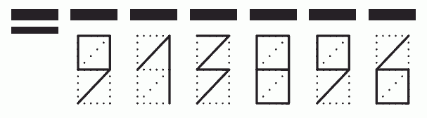 Пример заполнения индекса 913896